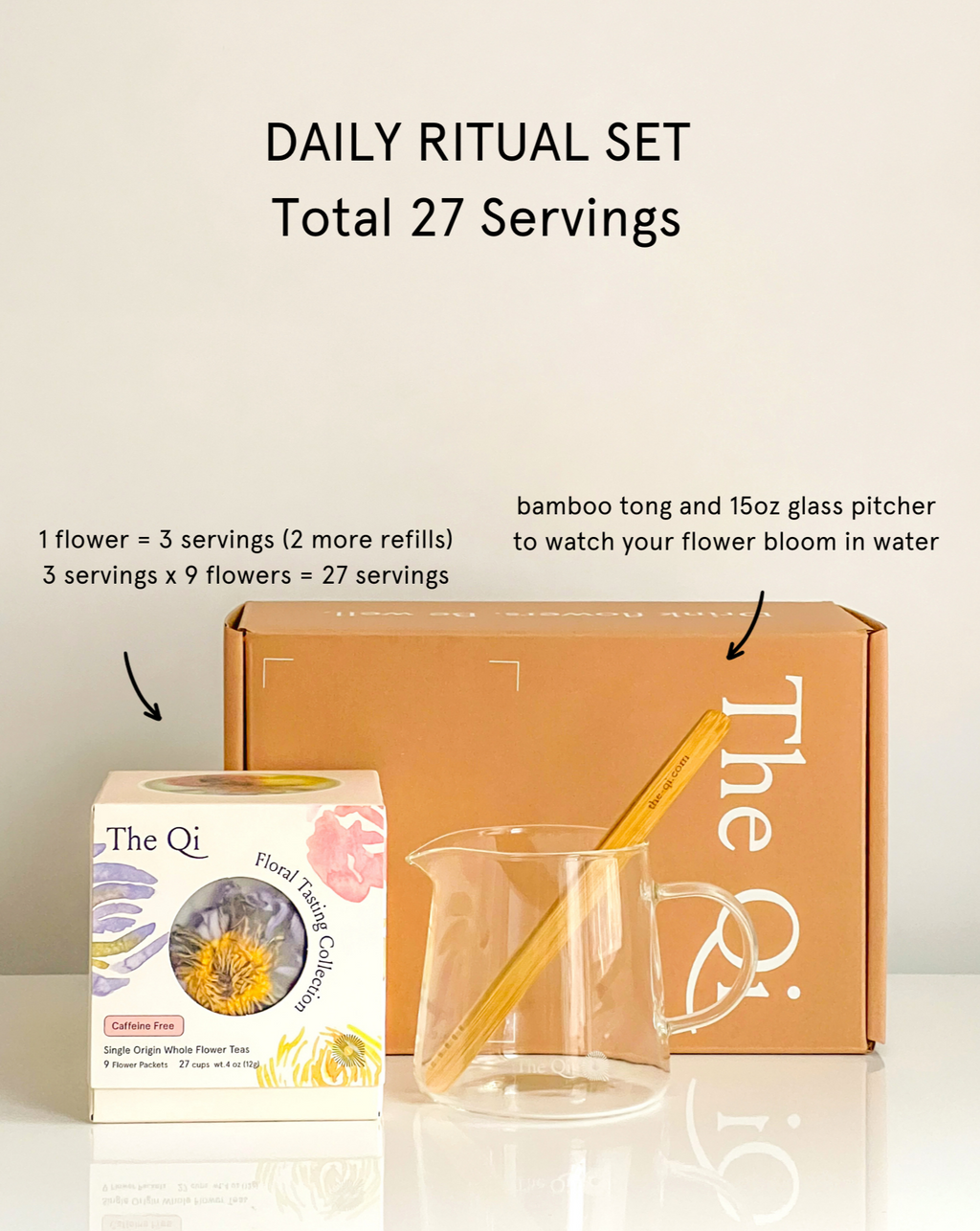 Daily Ritual Set