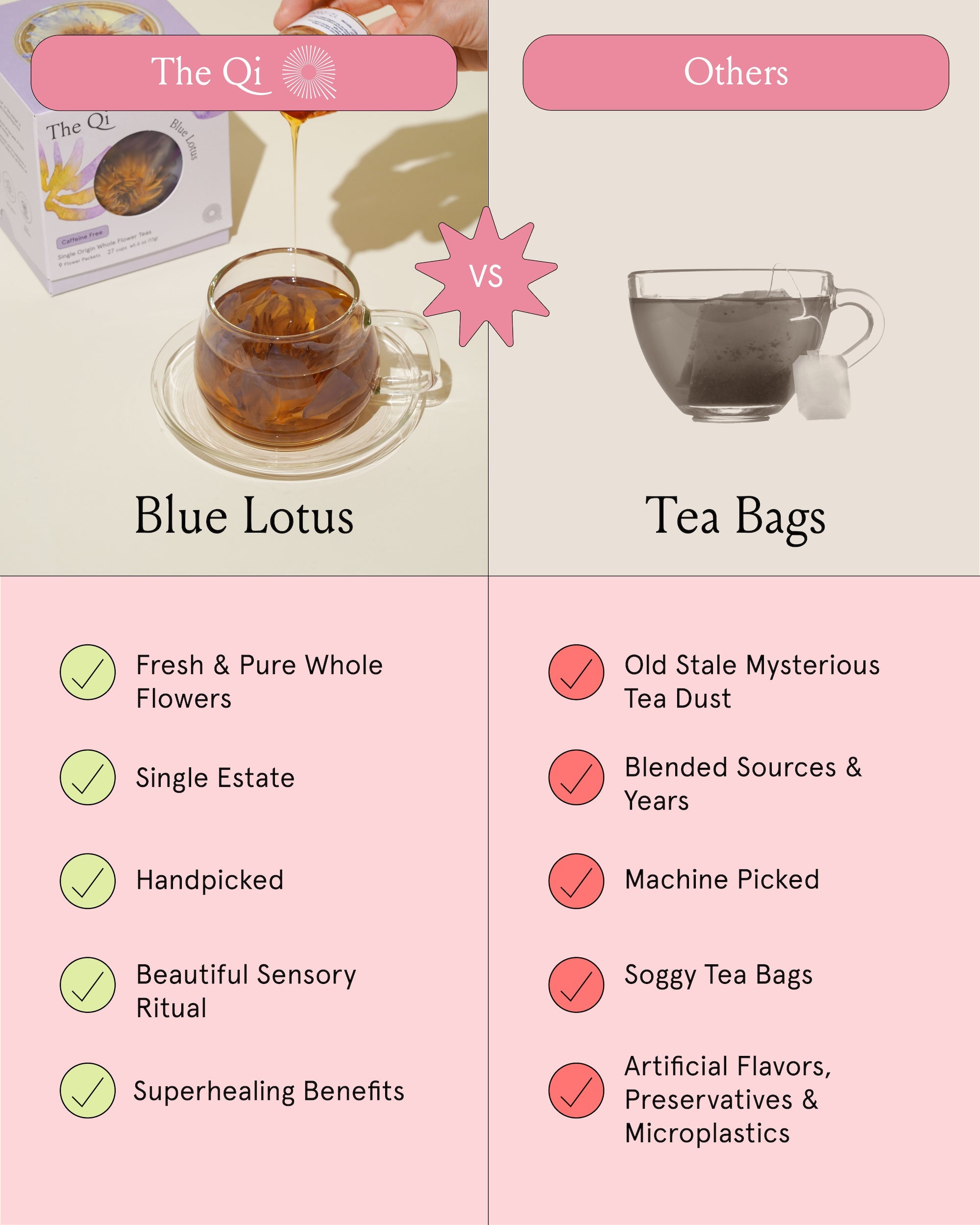 Lotus Tea